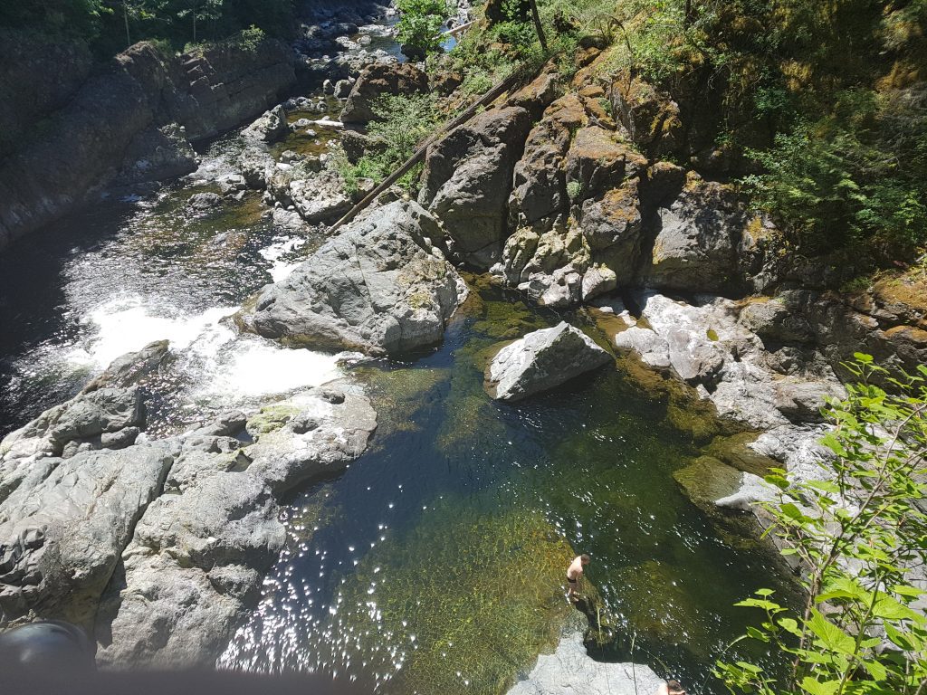 Sooke Potholes Swimming