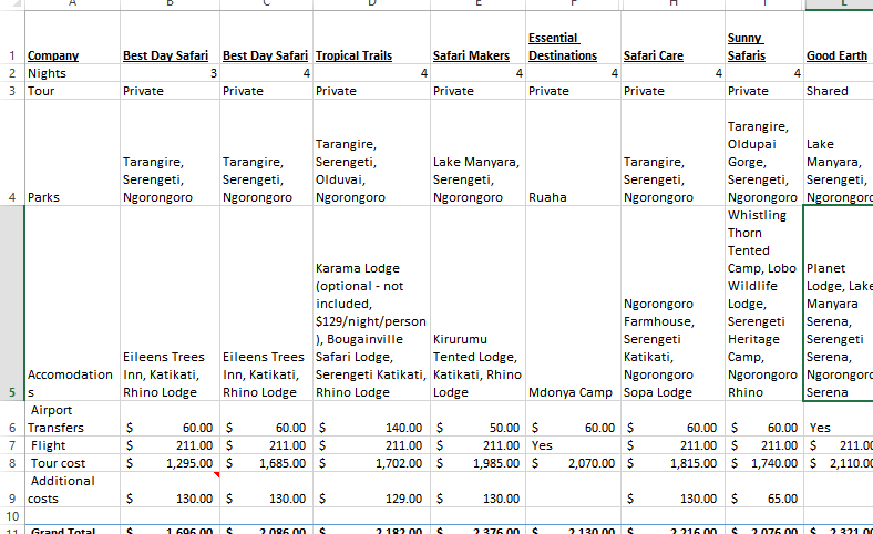 Safari Comparison Spreadsheet