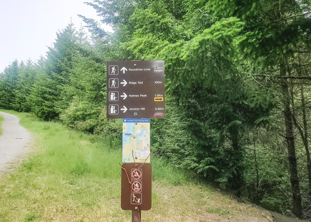 Holmes Peak Trail Sign