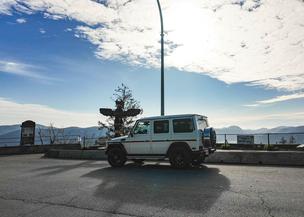 Turo Canada Review