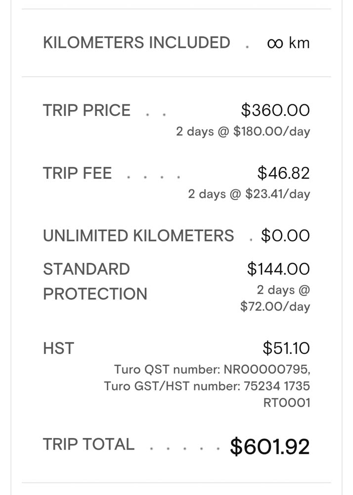 Turo Cost